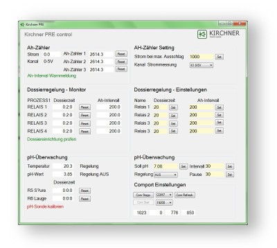 programm developement current electrodeposition